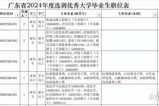 斯基拉：霍伊别尔推动离队&尤文仍有意，热刺要价2500万欧